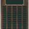60